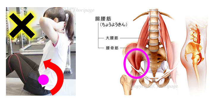 悪い腹筋運動の例