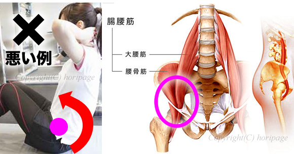 腹筋運動の悪い例